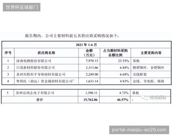 2026年后的教练员认证，正将生物力学数据解读能力置于核心考核地位